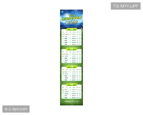 足球联赛最新排名出炉：强队强势反弹，黑马异军突起，积分争夺白热化