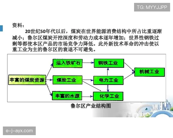 埃斯未来规划聚焦科技创新与可持续发展，引领行业新方向