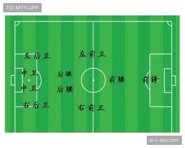 克鲁伊夫控球哲学持续重塑现代足球战术核心 克鲁伊夫控球哲学持续重塑现代足球战术核心