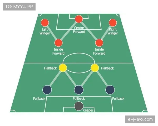 巴萨战术解析:近期体系运转与进攻组织走势清晰 巴萨战术解析:近期体系运转与进攻组织走势清晰