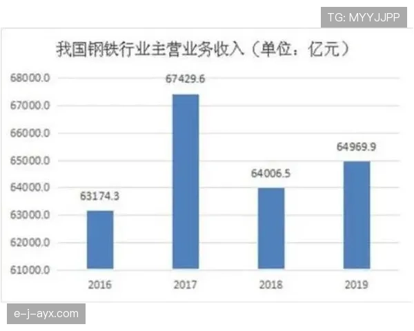 富勒姆新球场建设进展及对英超竞争力的影响分析